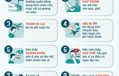 10 biện pháp cơ bản phòng ngừa COVID-19